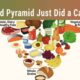 Fresh vegetables, fruits, protein sources, dairy products, whole grains, and healthy fats in a colorful food pyramid highlighting balanced nutrition and healthy eating habits.